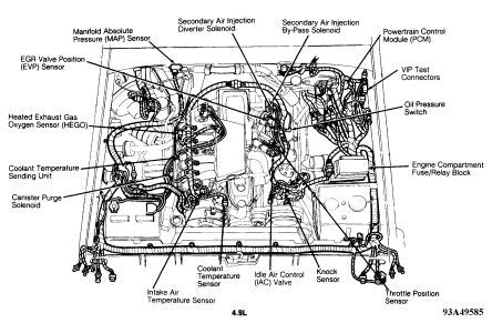 Wiring Diagram For 1993 F150