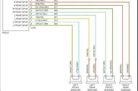 Wiring Diagram For 1995 Explorer