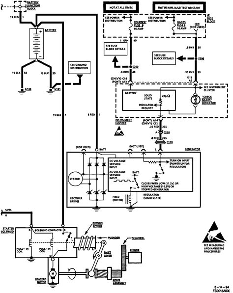 Wiring Diagram For 1995 Firebird