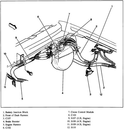 Wiring Diagram For 1996 Chevy Blazer Ground Locations