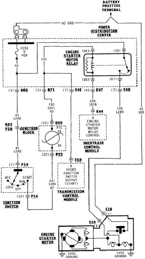 Wiring Diagram For 1996 Dodge Caravan