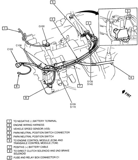 Wiring Diagram For 1996 Geo Metro