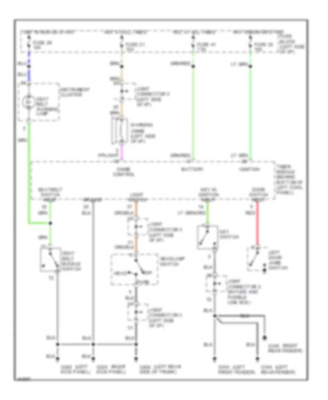 Wiring Diagram For 1996 Nissan Quest