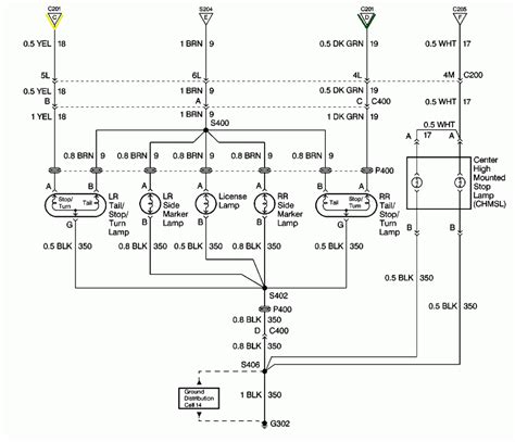 Wiring Diagram For 1999 Chevy Lumina