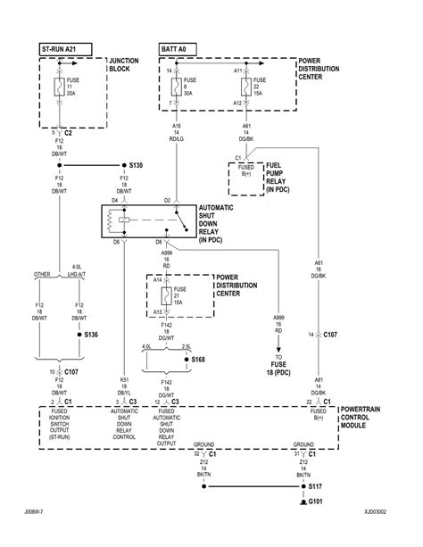 Wiring Diagram For 1999 Jeep Cherokee