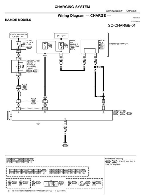 Wiring Diagram For 1999 Nissan Sentra