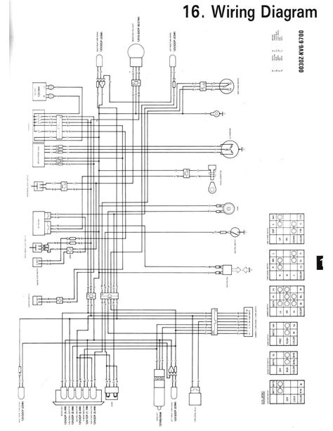 Wiring Diagram For 2000 Honda Recon