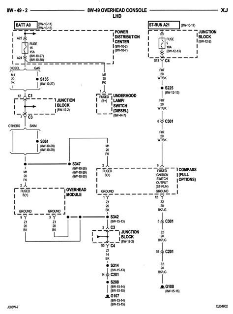 Wiring Diagram For 2000 Jeep Interior Light