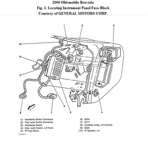 Wiring Diagram For 2000 Oldsmobile Bravada