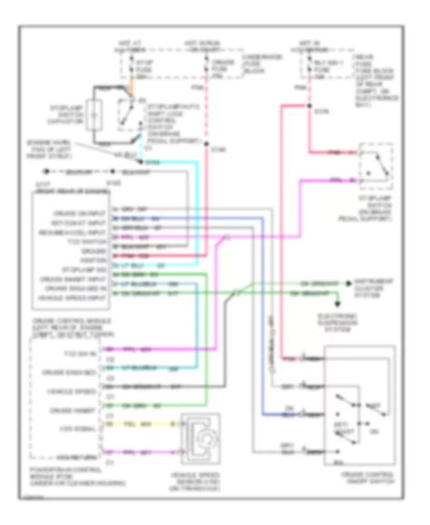 Wiring Diagram For 2001 Cadillac Eldorado