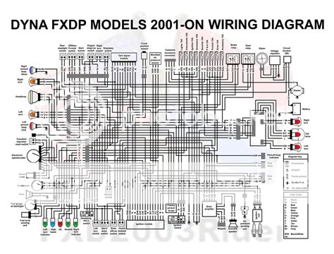 Wiring Diagram For 2001 Dyna Fxd