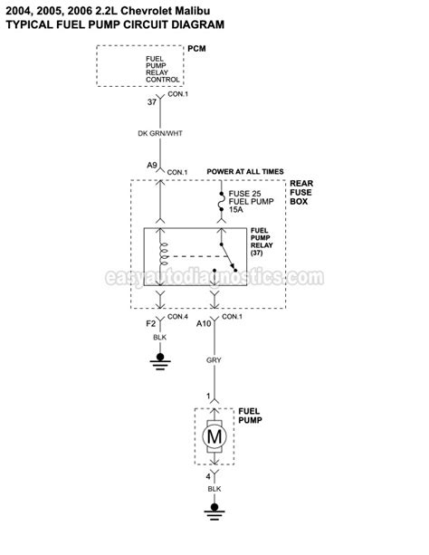 Wiring Diagram For 2002 Malibu