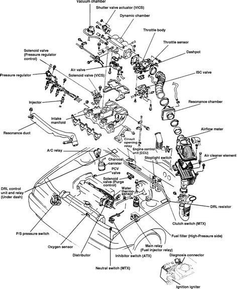 Wiring Diagram For 2003 Mazda Protege