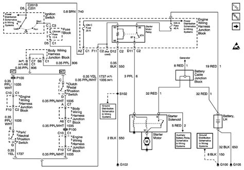 Wiring Diagram For 2004 Chevy Silverado