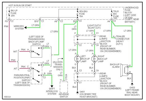 Wiring Diagram For 2004 Gmc Sierra