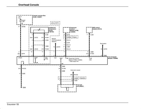 Wiring Diagram For 2005 Ford Excursion