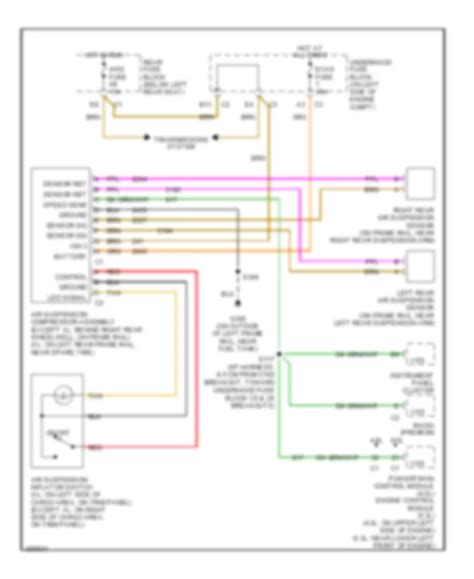 Wiring Diagram For 2005 Gmc Envoy