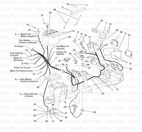 Wiring Diagram For 2006 Cub Cadet Rzt 50