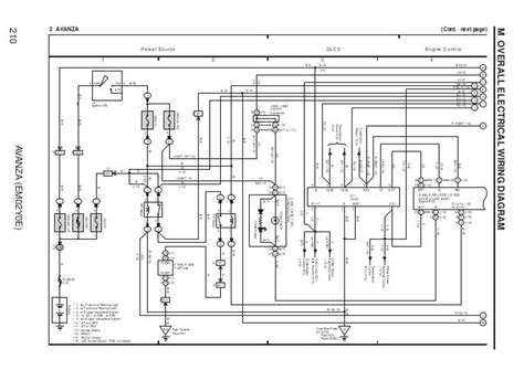 Wiring Diagram For 2008 Panther 110