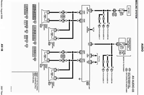 Wiring Diagram For 2010 Nissan Titan