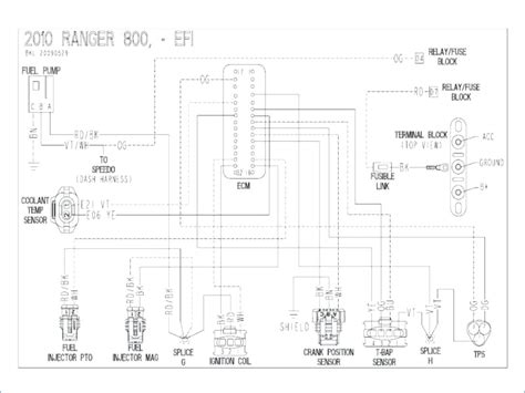 Wiring Diagram For 2012 Polaris Ranger 800 Xp