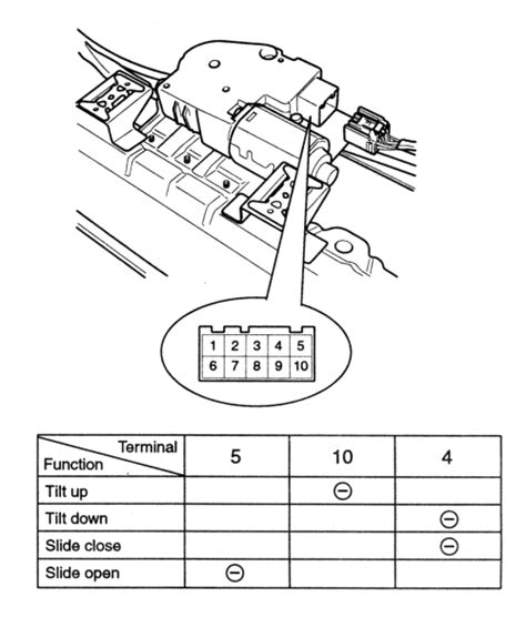 Wiring Diagram For 2014 Explorer Sunroof