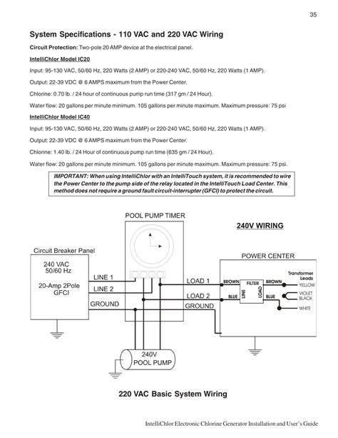 Wiring Diagram For 220 Vac System