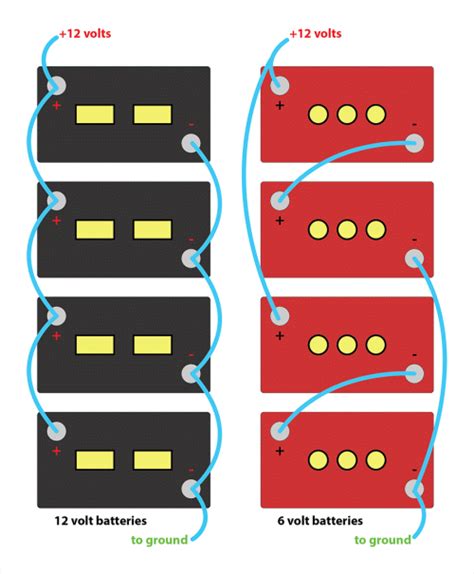 Wiring Diagram For 3 12 Volt Batteries In Series