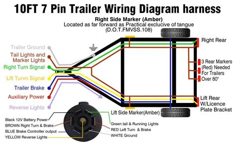 Wiring Diagram For 4 Pin Trailer Connector