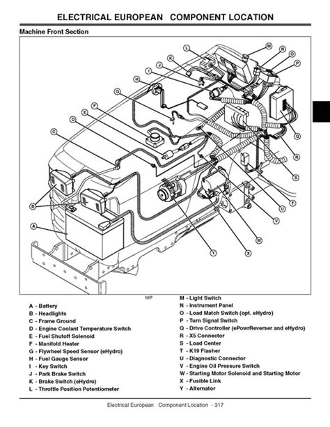 Wiring Diagram For 4410 John Deere Tractor