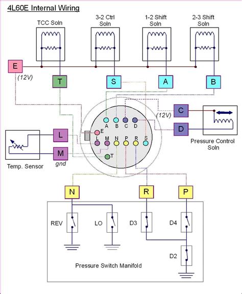 Wiring Diagram For 4l60e Transmission