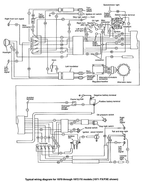 Wiring Diagram For 72 Super Glide