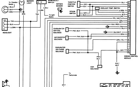 Wiring Diagram For 82 Chevy Pickup