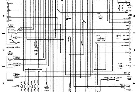 Wiring Diagram For 88 Jeep Comanche