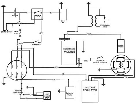 Wiring Diagram For 90cc Atv 3125