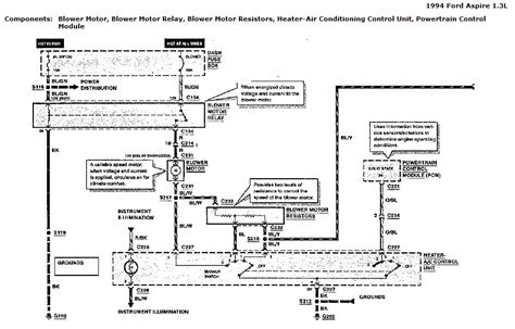 Wiring Diagram For 94 Ford Aspire