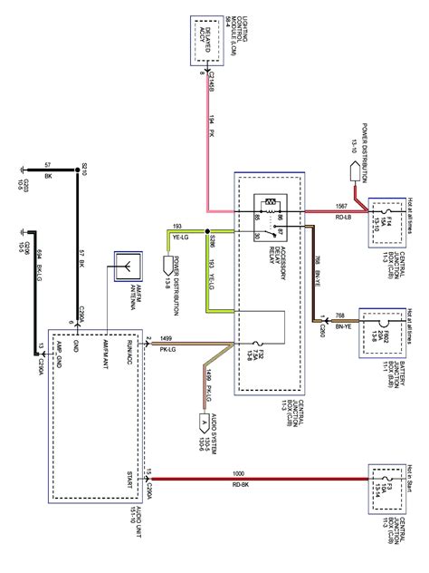 Wiring Diagram For 94 Lincoln Town Car