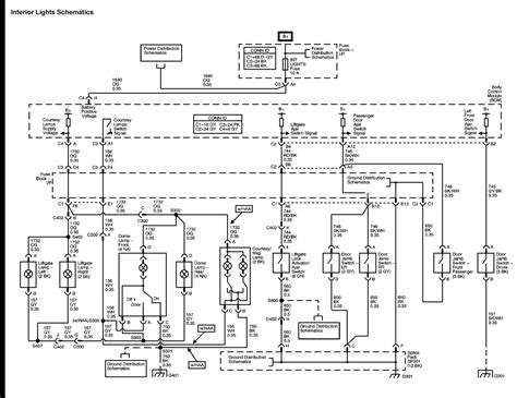 Wiring Diagram For 95 Saturn