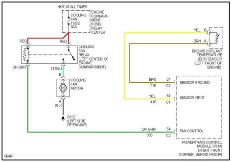 Wiring Diagram For 97 Chevy Cavalier Free