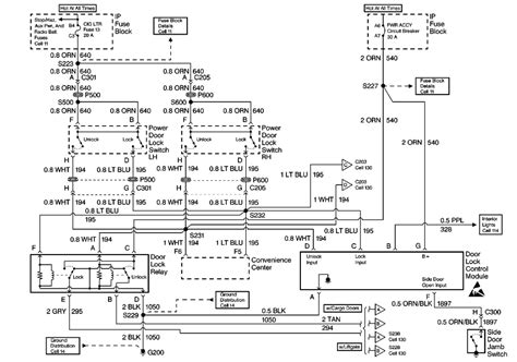 Wiring Diagram For 98 Astro Van