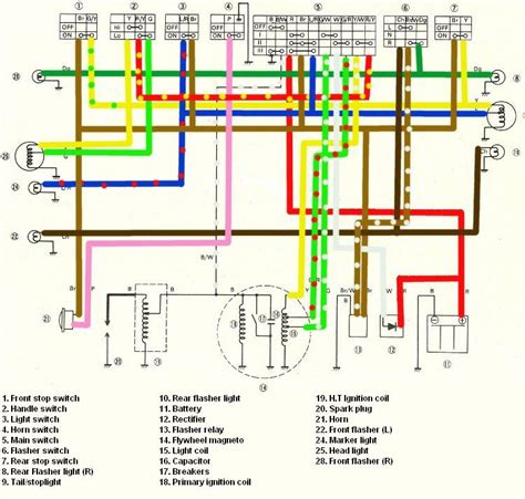 Wiring Diagram For A 1979 Yamaha Dt 125