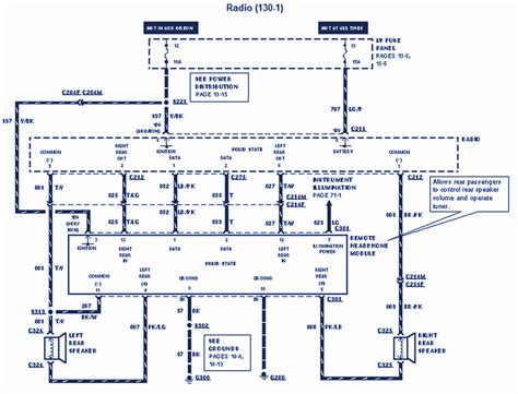 Wiring Diagram For A 2003 Ford Windstar