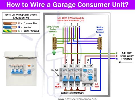 Wiring Diagram For A Garage Consumer Unit