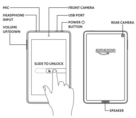 Wiring Diagram For A Kindle