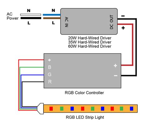 Wiring Diagram For A Led Driver