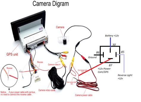 Wiring Diagram For A Reverse Camera
