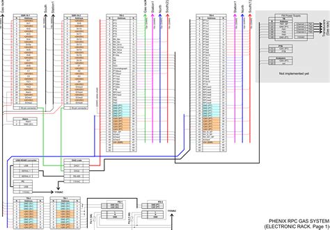 Wiring Diagram For A Server