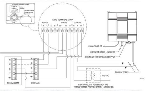 Wiring Diagram For Aprilaire 700 Free