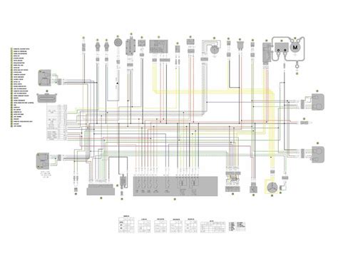 Wiring Diagram For Arctic Cat 450