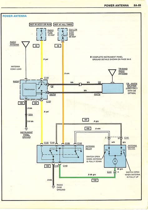 Wiring Diagram For Auto Antenna